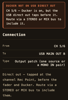 URX Router's warning (CH 5/6 assigned directly to USB MAIN OUT B with its Ducker on)