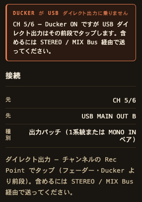 URX Router の警告 (CH 5/6 の Ducker がオンのまま、CH 5/6 を USB MAIN OUT B へ直接割り当てた場合)